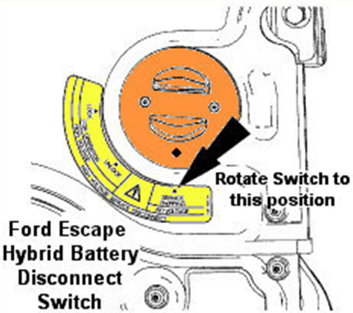 Ford Escape Hybrid Battery Disconnect Switch