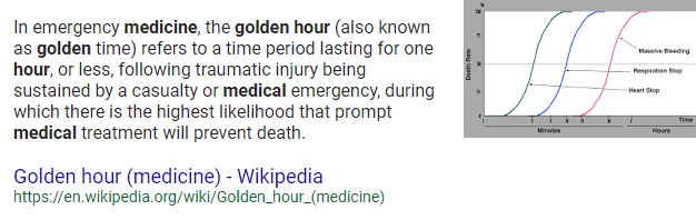 The Golden Hour in Medical Situations